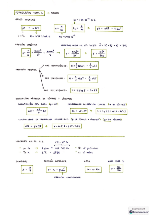 Miniatura del documento Formulario T-1 Gases.pdf