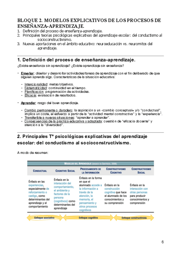 Miniatura del documento Bloque-2-educacion.pdf