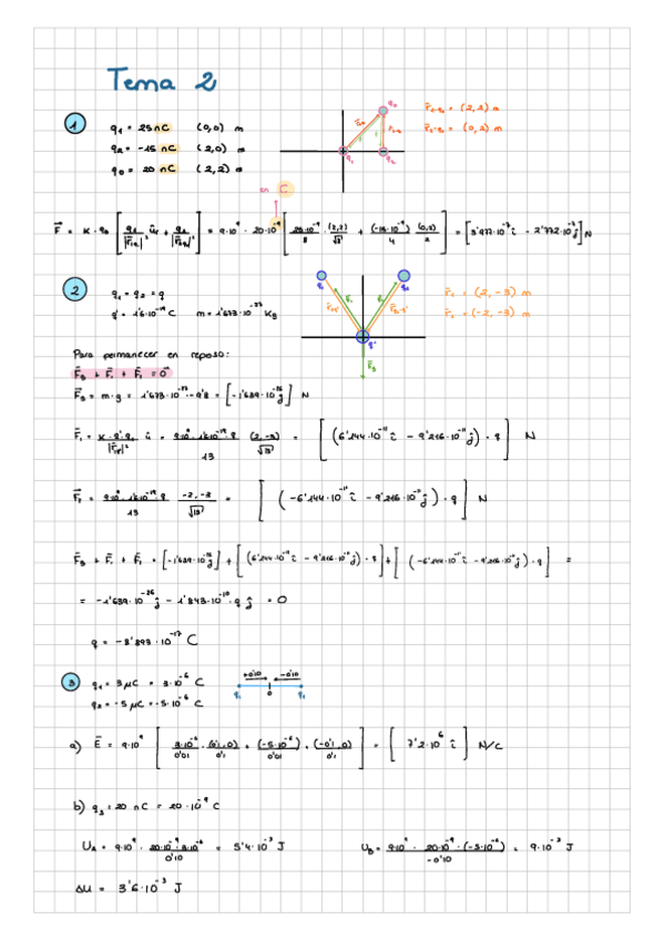 Miniatura del documento Tema-2-Campo-Electrostatico.pdf