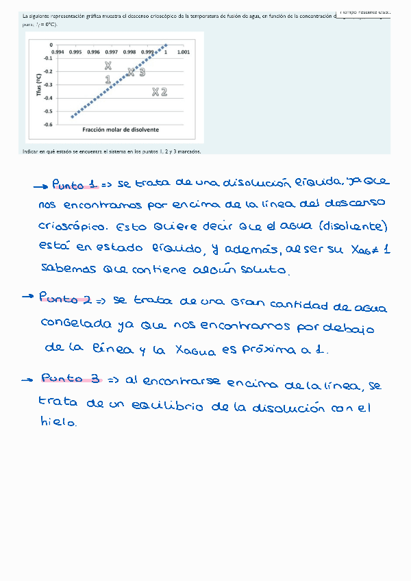 Miniatura del documento Descenso-crioscopico.pdf