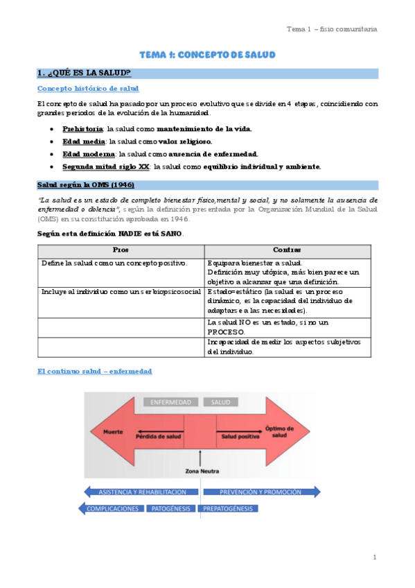 Miniatura del documento Tema-1 fisio comunitaria.pdf