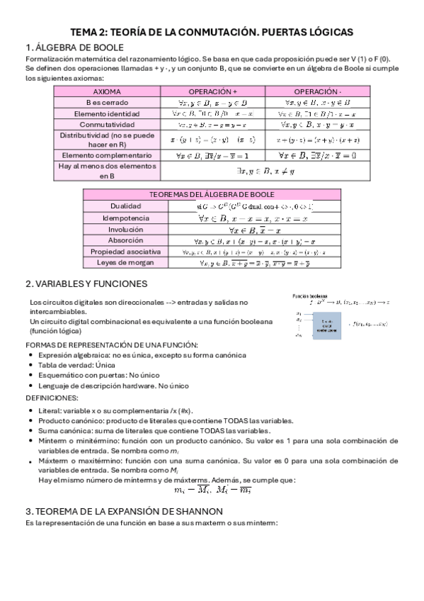 Miniatura del documento TEMA-2.-TEORIA-DE-LA-CONMUTACION.-PUERTAS-LOGICAS.pdf