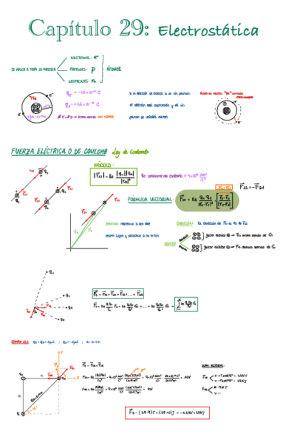 Miniatura del documento Electrostatica.pdf