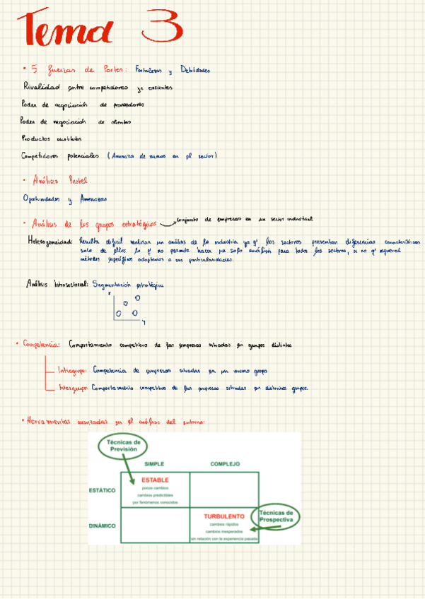 Miniatura del documento Apuntes-tema-3.pdf