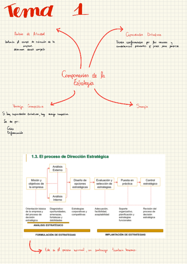 Miniatura del documento Apuntes-tema-1.pdf