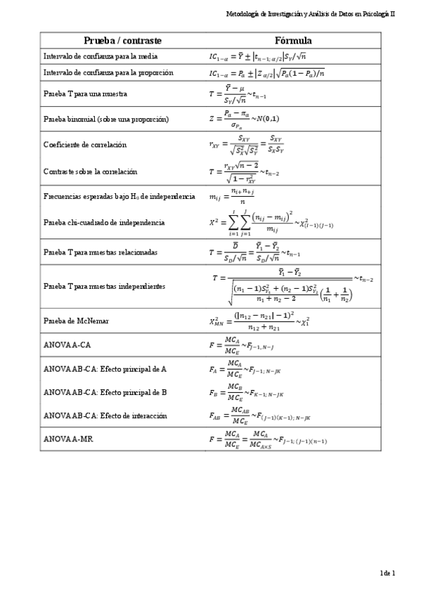Miniatura del documento Formulario.pdf