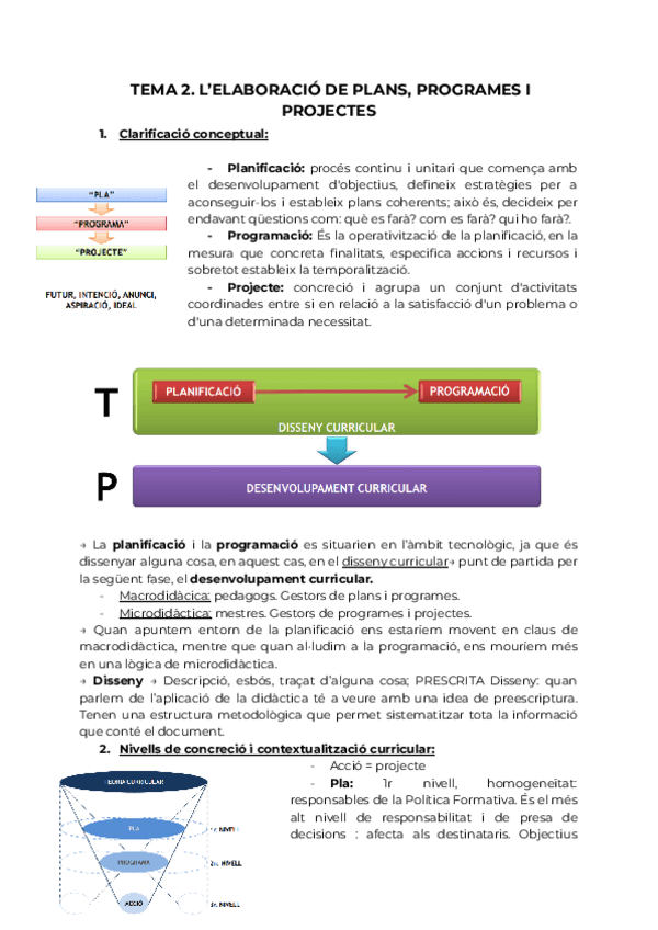 Miniatura del documento BLOC-2-PEA.pdf