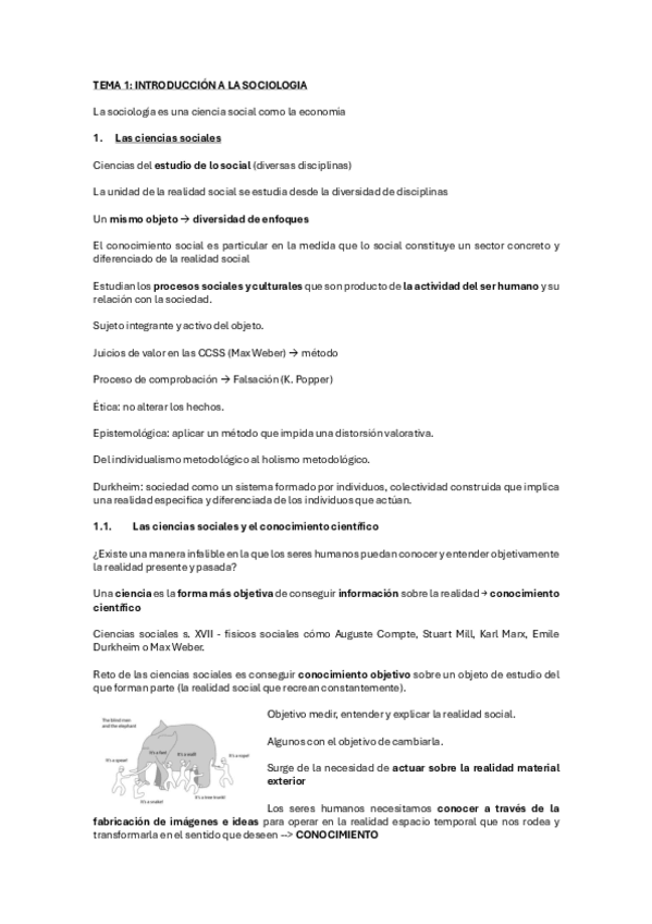 Miniatura del documento TEMA-1-INTRODUCCION-A-LA-SOCIOLOGiA.pdf