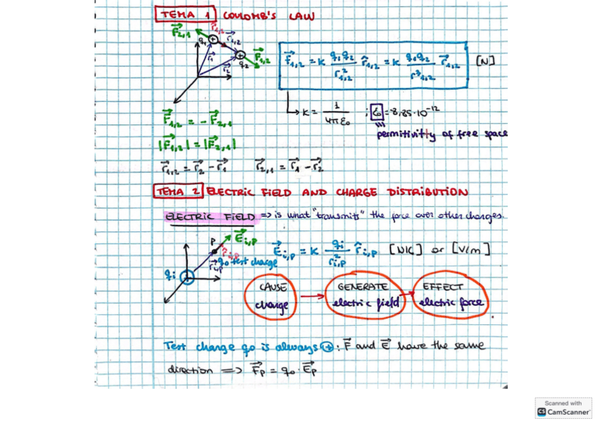 Miniatura del documento ACADEMIA INTENSIVO.pdf