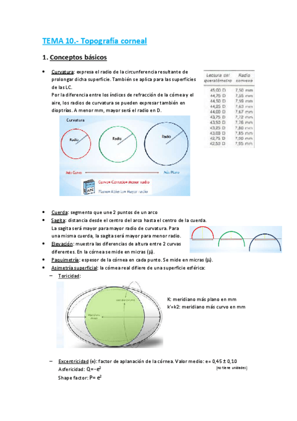 Miniatura del documento TEMA 10.- Topografía corneal.pdf