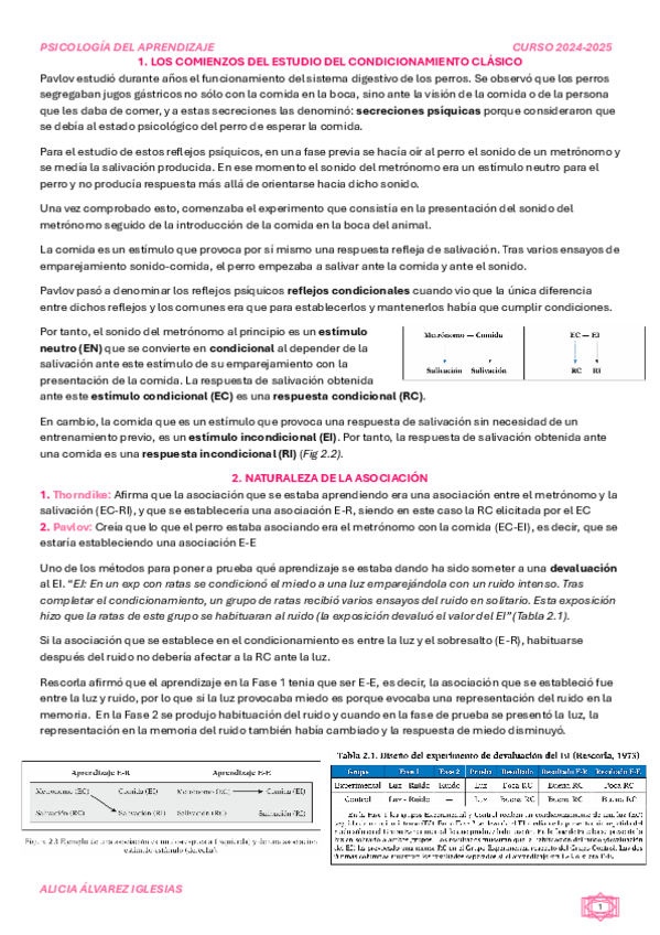 Miniatura del documento TEMA-2.-CONDICIONAMIENTO-CLASICO.pdf