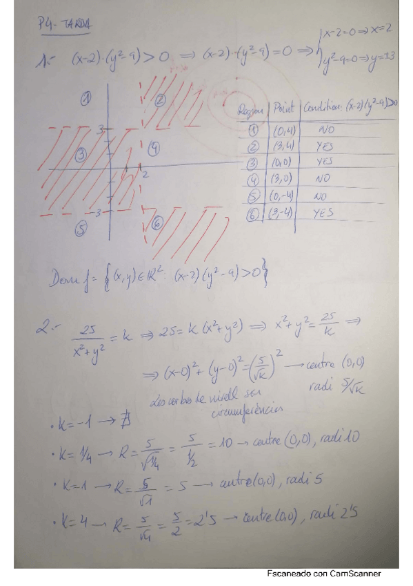 Miniatura del documento p4tardasoluc.pdf