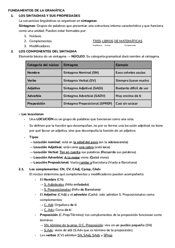 Miniatura del documento FUNDAMENTOS-DE-LA-GRAMATICA.pdf