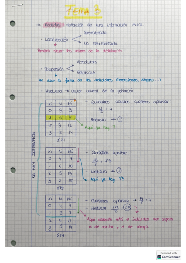 Miniatura del documento Tema-3-clase.pdf