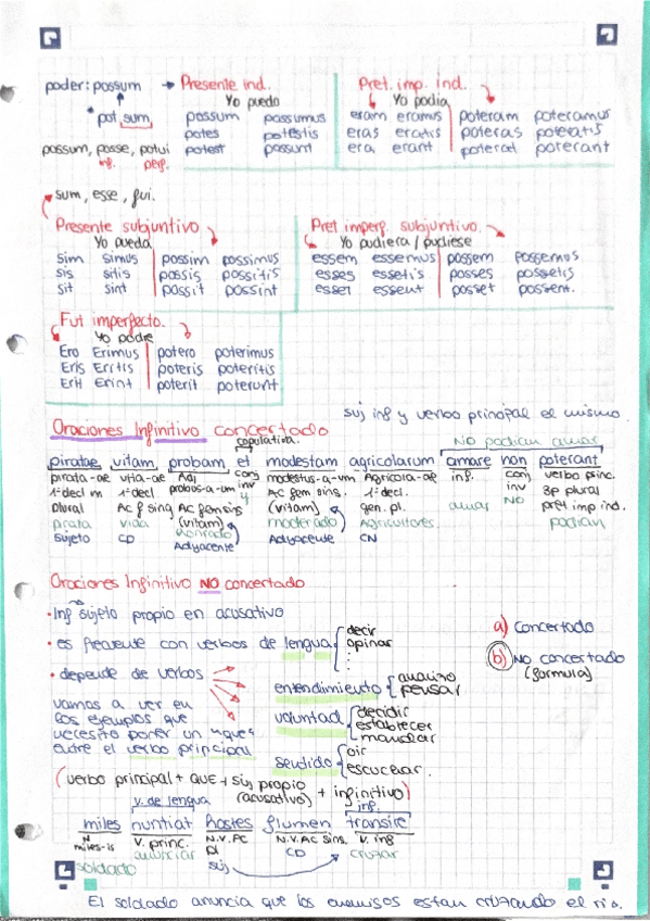 Miniatura del documento Oraciones-latin-infinitivo-concertado-y-no-concertado.pdf