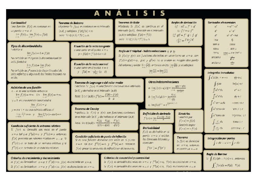 Miniatura del documento esquema-analisis.pdf