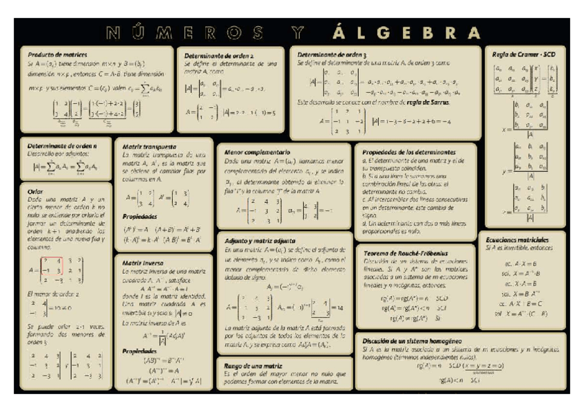 Miniatura del documento esquema-algebra.pdf