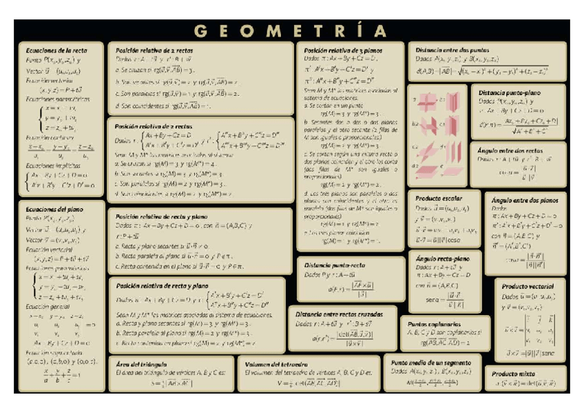 Miniatura del documento esquema-geometria.pdf
