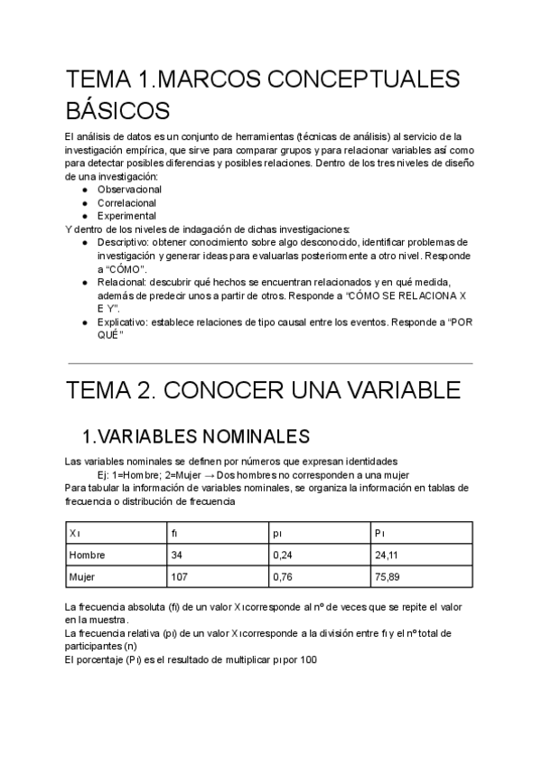 Miniatura del documento TEMA-1-y-2.-CONOCER-UNA-VARIABLE.pdf