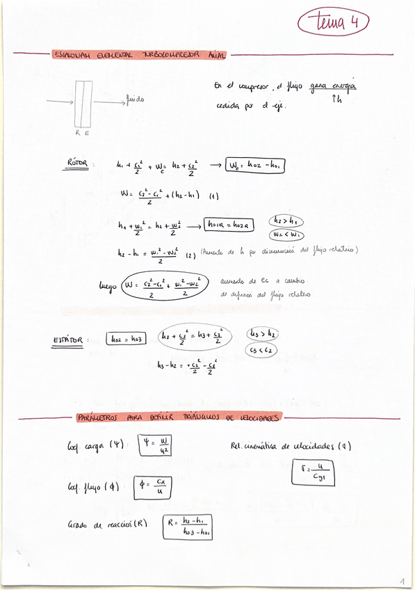 Miniatura del documento Tema-4.-MTH.pdf