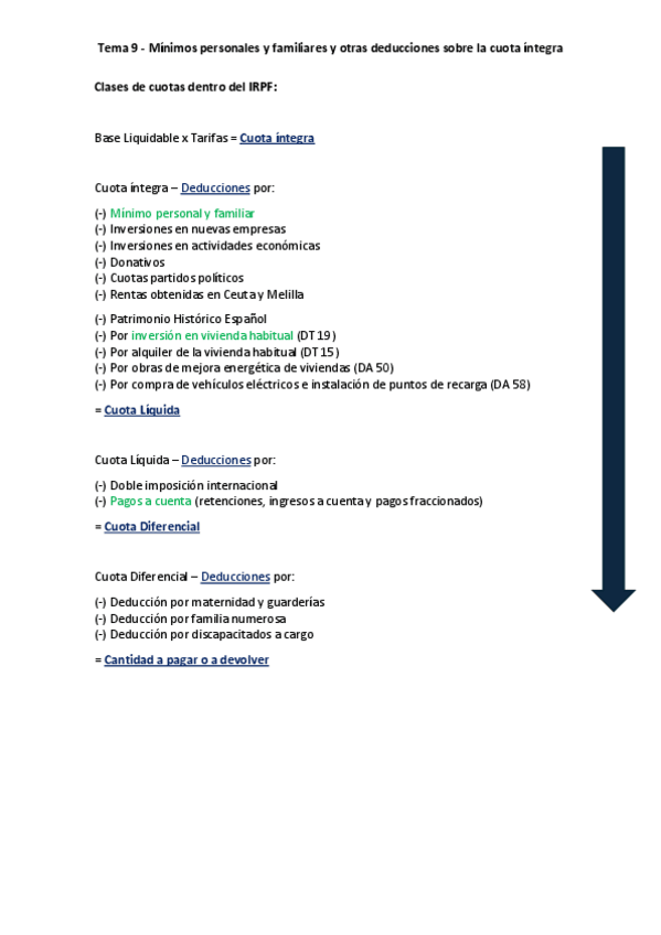 Miniatura del documento Tema-9-Minimos-personales-y-familiares-y-otras-deducciones.pdf