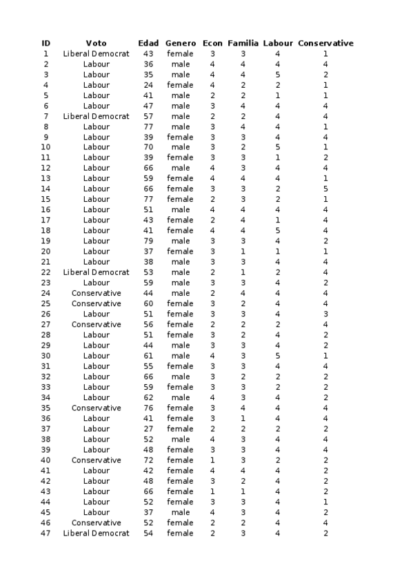 Miniatura del documento MetricasExamenFinalDatos.xlsx