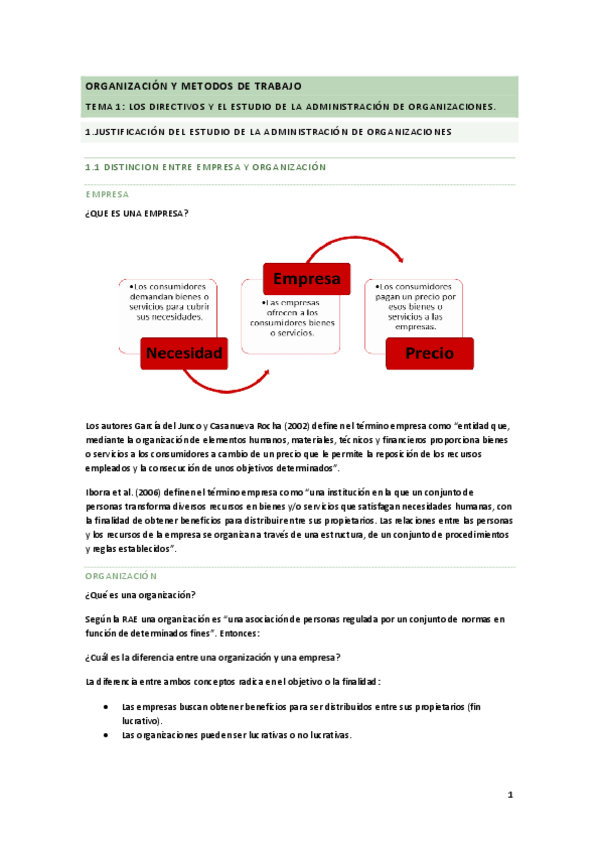 Miniatura del documento ORGANIZACION-Y-METODOS-DE-TRABAJO-1-6.pdf