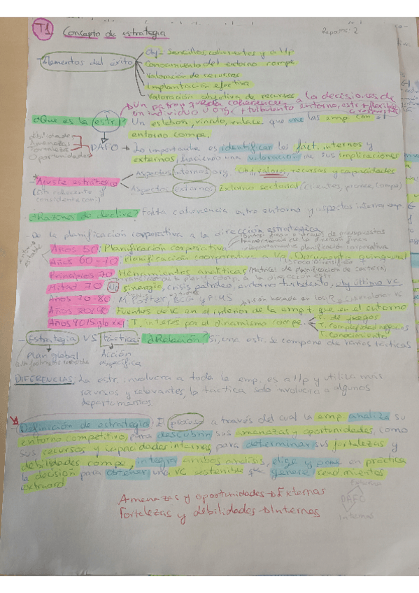 Miniatura del documento apuntes-completos-estrategia-1.pdf