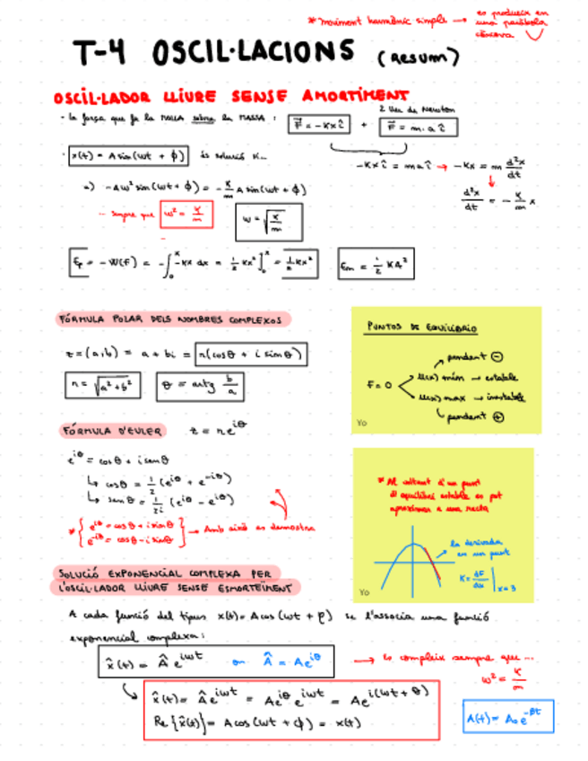 Miniatura del documento T4-Resum.pdf