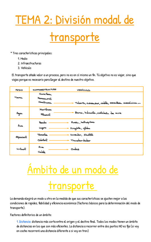 Miniatura del documento Division-modal-del-transporteRESUMEN-PARA-SACAR-UN-10.pdf