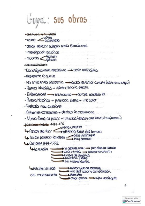 Miniatura del documento Goya-sus-caracteristicas-y-su-obra.pdf