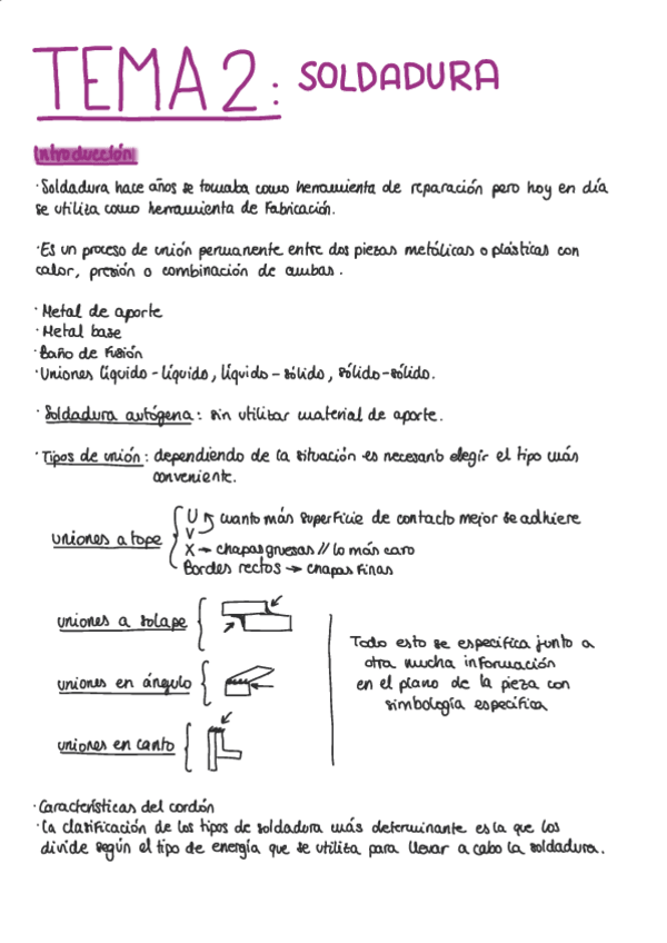 Miniatura del documento T2-Soldadura.pdf