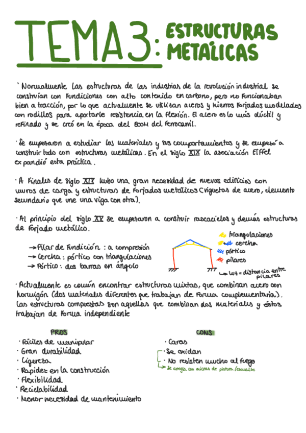 Miniatura del documento T3-Estructuras-Metalicas.pdf
