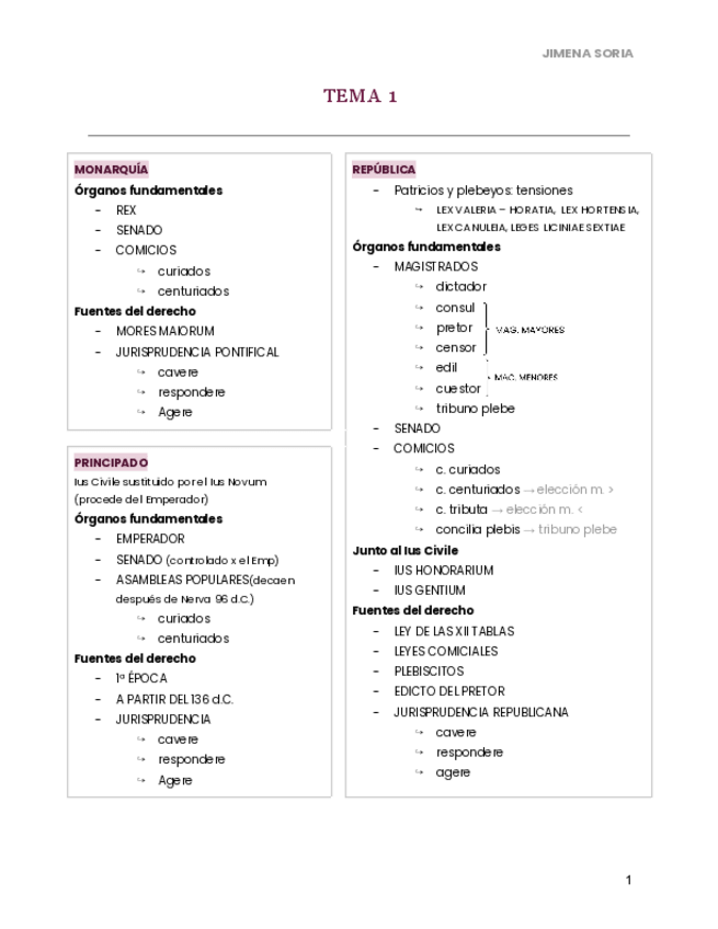 Miniatura del documento DERECHO-ROMANO-TEMARIO-COMPLETO.pdf