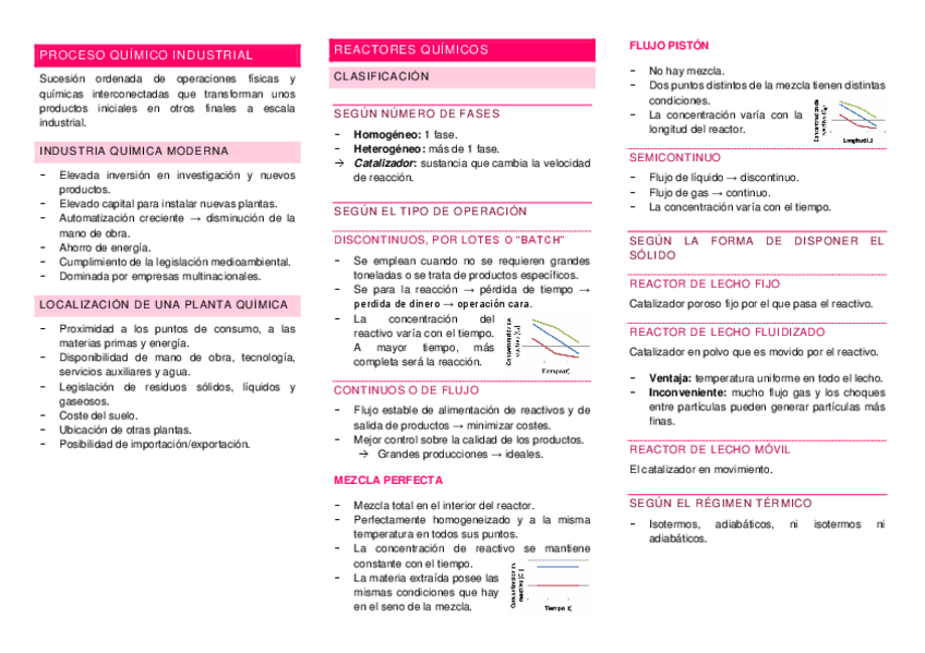 Miniatura del documento Resumen-teoria-PQI.pdf
