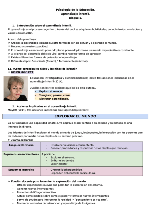 Miniatura del documento Bloque-2.-Aprendizaje-infantil..pdf