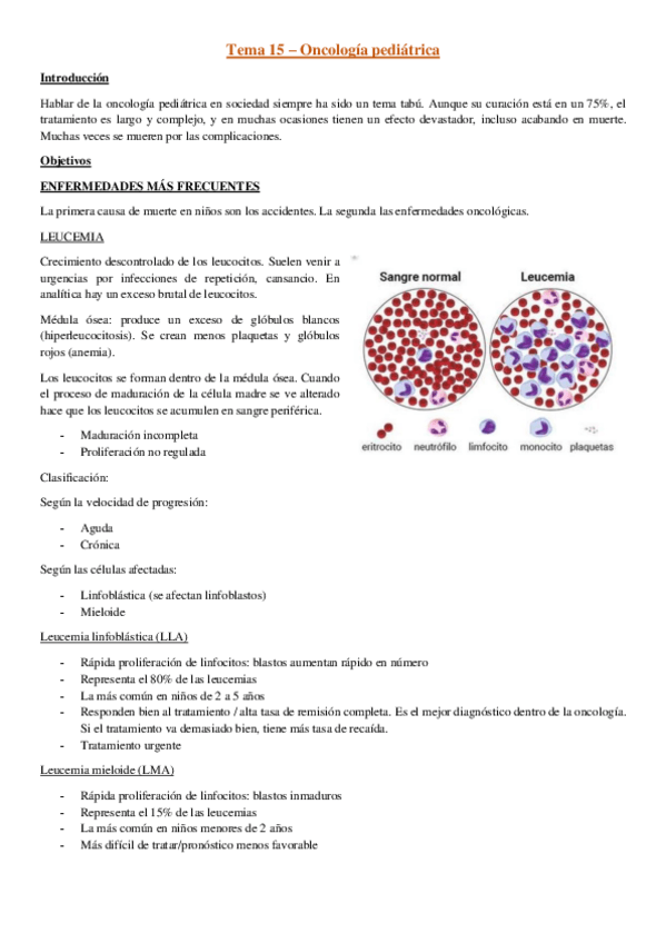 Miniatura del documento Tema-15.pdf