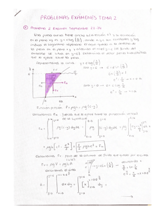 Miniatura del documento PROBLEMAS-EXAMENES-RESUELTOS-TEMA-2.pdf
