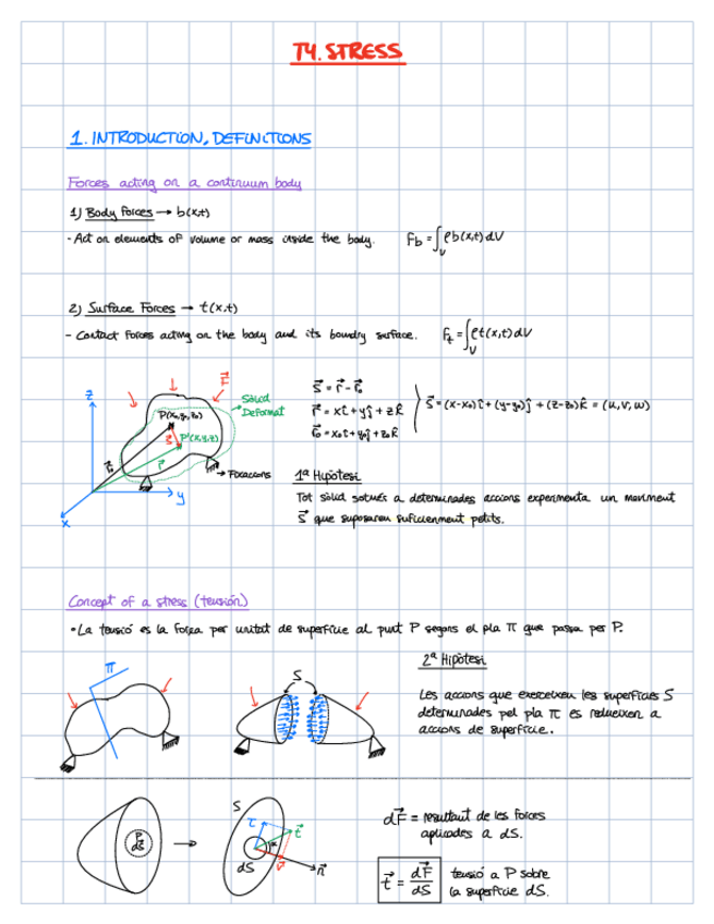 Miniatura del documento T4.-STRESS.pdf