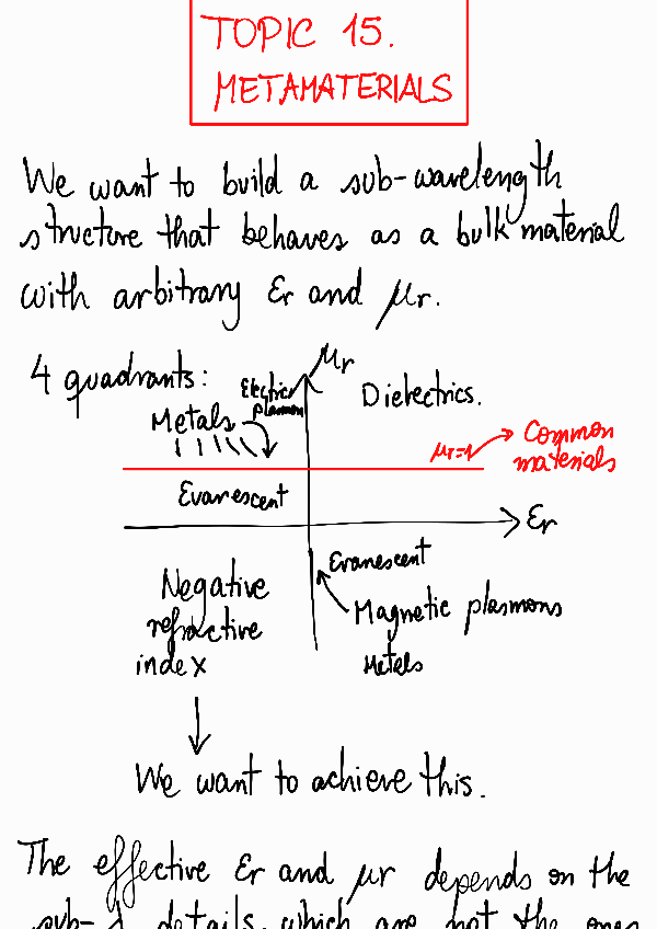 Miniatura del documento Topic-15-Metamaterials.pdf