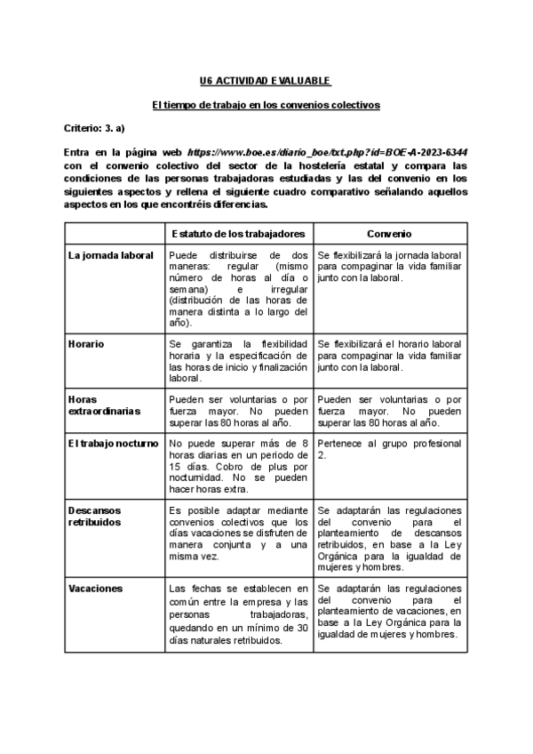 Miniatura del documento I-Actividad-T6.-Convenios-Colectivos.pdf