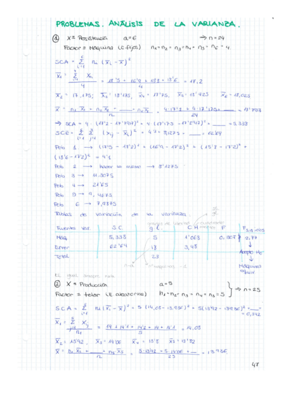 Miniatura del documento ANOVA. EJERCICIOS ESTADISTICA.pdf