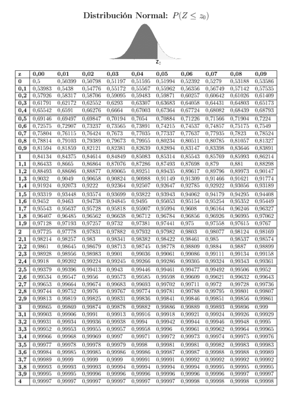 Miniatura del documento Normal.pdf