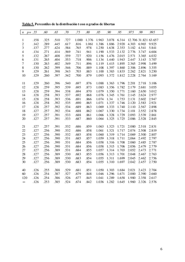 Miniatura del documento t.pdf