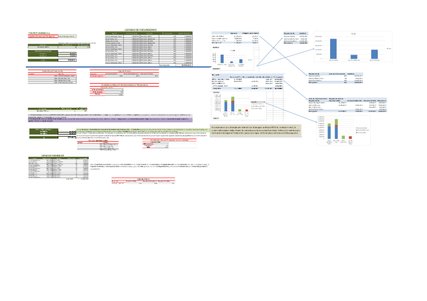 Miniatura del documento TOURIST-con-explicacion.pdf
