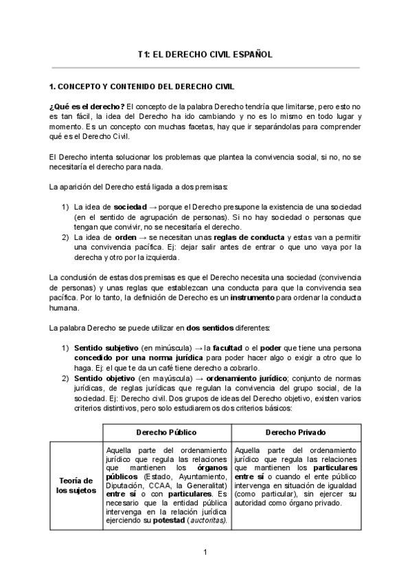 Miniatura del documento T1-EL-DERECHO-CIVIL-ESPANOL.pdf