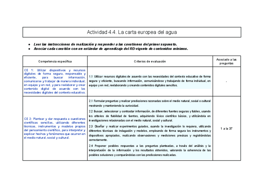 Miniatura del documento Actividad-4.4-La-carta-europea-del-agua.pdf