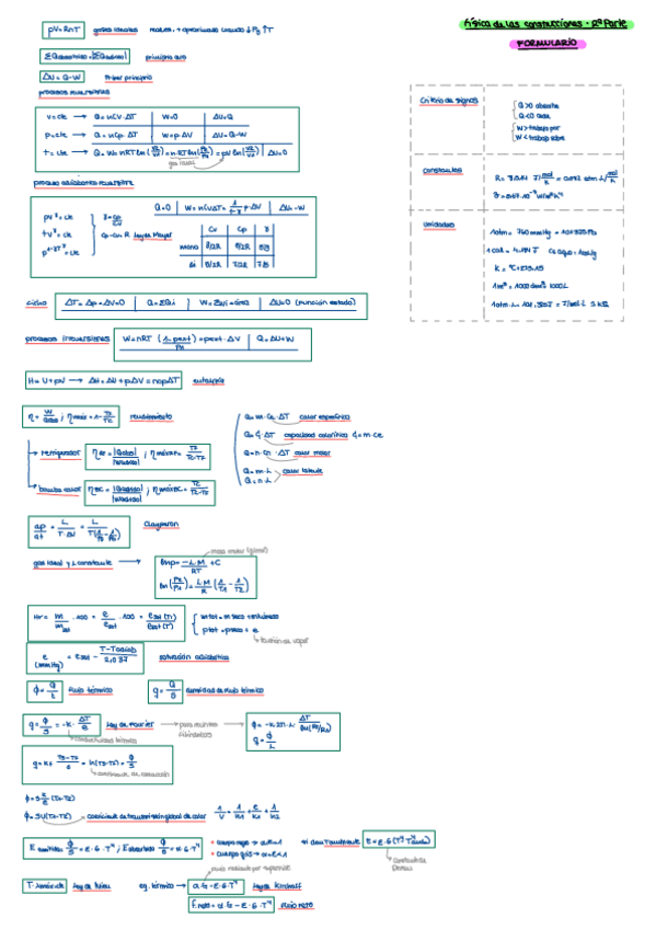 Miniatura del documento 2o-Parcial-Formulario-y-Resumen.pdf