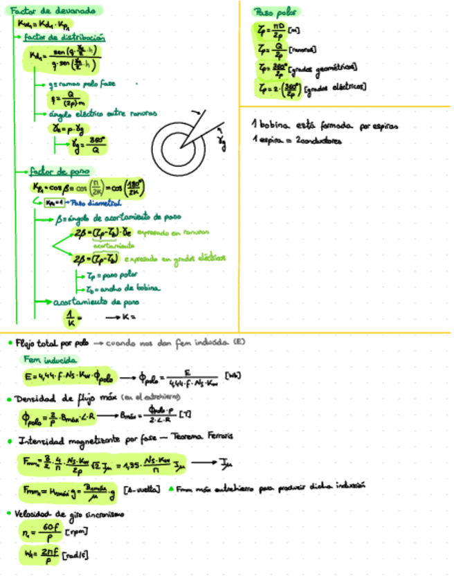 Miniatura del documento MAQUINAS-ASINCRONAS-EJERCICIOS-Y-RESUMEN.pdf