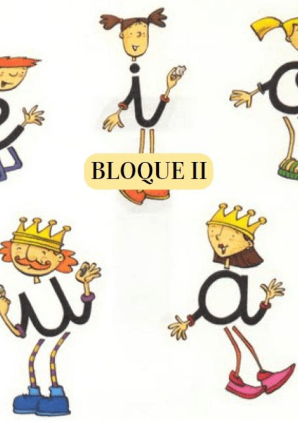 Miniatura del documento Bloque-II-Resumenes-24-25.pdf